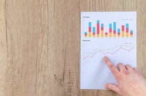 Important metrics for marketing charts